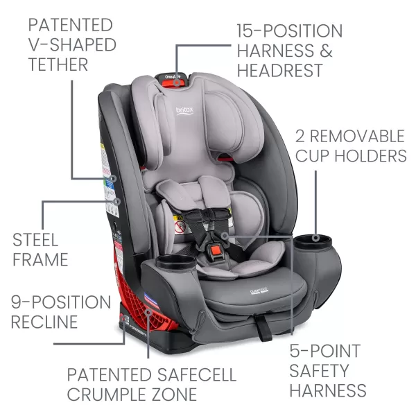 Britax One4Life Convertible Car Seat, 10 Years of Use from 5 to 120 Pounds, Converts from Rear-Facing Infant Car Seat to Forward-Facing Booster Seat, Performance Fabric, Cool Flow Carbon