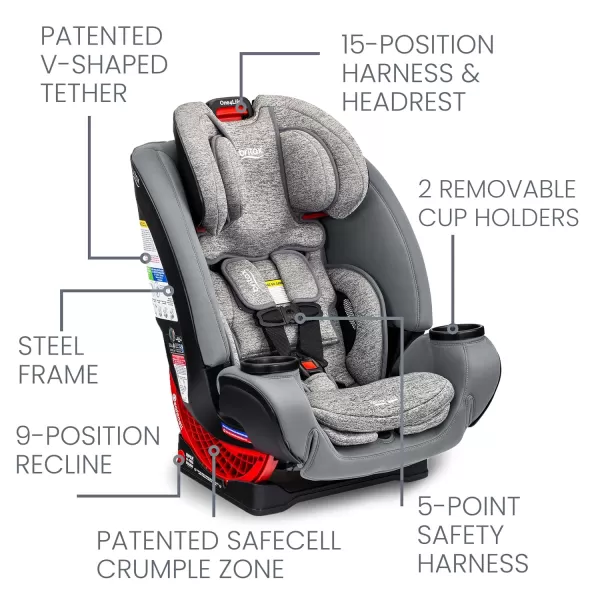 Britax One4Life Convertible Car Seat, 10 Years of Use from 5 to 120 Pounds, Converts from Rear-Facing Infant Car Seat to Forward-Facing Booster Seat, Performance Fabric, Cool Flow Carbon