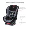 imageBritax Allegiance 3 Stage Convertible Car Seat Static
