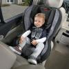 imageBritax Allegiance 3 Stage Convertible Car Seat Static