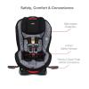 imageBritax Allegiance 3 Stage Convertible Car Seat Static