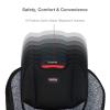 imageBritax Allegiance 3 Stage Convertible Car Seat Static