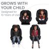 imageBritax One4Life Convertible Car Seat 10 Years of Use from 5 to 120 Pounds Converts from RearFacing Infant Car Seat to ForwardFacing Booster Seat MachineWashable Fabric Iris OnyxEclipse Black
