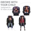 imageBritax One4Life Convertible Car Seat 10 Years of Use from 5 to 120 Pounds Converts from RearFacing Infant Car Seat to ForwardFacing Booster Seat MachineWashable Fabric Iris OnyxIris Onyx