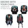imageBritax One4Life Convertible Car Seat 10 Years of Use from 5 to 120 Pounds Converts from RearFacing Infant Car Seat to ForwardFacing Booster Seat MachineWashable Fabric Iris OnyxJade Onyx