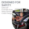 imageBritax One4Life Convertible Car Seat 10 Years of Use from 5 to 120 Pounds Converts from RearFacing Infant Car Seat to ForwardFacing Booster Seat MachineWashable Fabric Iris OnyxOnyx Stone