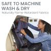 imageBritax One4Life Convertible Car Seat 10 Years of Use from 5 to 120 Pounds Converts from RearFacing Infant Car Seat to ForwardFacing Booster Seat MachineWashable Fabric Iris OnyxIris Onyx
