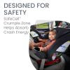 imageBritax One4Life Convertible Car Seat 10 Years of Use from 5 to 120 Pounds Converts from RearFacing Infant Car Seat to ForwardFacing Booster Seat MachineWashable Fabric Iris OnyxEclipse Black