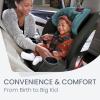 imageBritax One4Life Convertible Car Seat 10 Years of Use from 5 to 120 Pounds Converts from RearFacing Infant Car Seat to ForwardFacing Booster Seat MachineWashable Fabric Iris OnyxJade Onyx