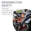 imageBritax One4Life Convertible Car Seat 10 Years of Use from 5 to 120 Pounds Converts from RearFacing Infant Car Seat to ForwardFacing Booster Seat MachineWashable Fabric Iris OnyxGlacier Graphite