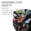imageBritax One4Life Convertible Car Seat 10 Years of Use from 5 to 120 Pounds Converts from RearFacing Infant Car Seat to ForwardFacing Booster Seat MachineWashable Fabric Iris OnyxJade Onyx