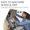 imageBritax One4Life Convertible Car Seat 10 Years of Use from 5 to 120 Pounds Converts from RearFacing Infant Car Seat to ForwardFacing Booster Seat MachineWashable Fabric Iris OnyxCool N Dry Moonstone