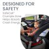 imageBritax One4Life Convertible Car Seat 10 Years of Use from 5 to 120 Pounds Converts from RearFacing Infant Car Seat to ForwardFacing Booster Seat MachineWashable Fabric Iris OnyxCool Flow Carbon