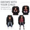 imageBritax One4Life Convertible Car Seat 10 Years of Use from 5 to 120 Pounds Converts from RearFacing Infant Car Seat to ForwardFacing Booster Seat MachineWashable Fabric Iris OnyxCool Flow Carbon