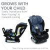 imageBritax Poplar S Convertible Car Seat 2in1 Car Seat with Slim 17Inch Design ClickTight Technology Arctic OnyxArctic Onyx