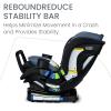 imageBritax Poplar S Convertible Car Seat 2in1 Car Seat with Slim 17Inch Design ClickTight Technology Arctic OnyxArctic Onyx