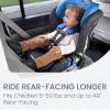 imageBritax Poplar S Convertible Car Seat 2in1 Car Seat with Slim 17Inch Design ClickTight Technology Arctic OnyxCobalt Onyx