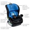 imageBritax Poplar S Convertible Car Seat 2in1 Car Seat with Slim 17Inch Design ClickTight Technology Arctic OnyxCobalt Onyx