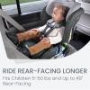 imageBritax Poplar S Convertible Car Seat 2in1 Car Seat with Slim 17Inch Design ClickTight Technology Arctic OnyxGlacier Graphite