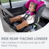 imageBritax Poplar S Convertible Car Seat 2in1 Car Seat with Slim 17Inch Design ClickTight Technology Arctic OnyxMagenta Onyx