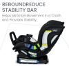 imageBritax Poplar S Convertible Car Seat 2in1 Car Seat with Slim 17Inch Design ClickTight Technology Arctic OnyxOnyx