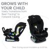 imageBritax Poplar S Convertible Car Seat 2in1 Car Seat with Slim 17Inch Design ClickTight Technology Arctic OnyxOnyx