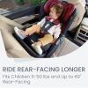 imageBritax Poplar S Convertible Car Seat 2in1 Car Seat with Slim 17Inch Design ClickTight Technology Arctic OnyxRuby Onyx