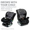 imageBritax Poplar S Convertible Car Seat 2in1 Car Seat with Slim 17Inch Design ClickTight Technology Arctic OnyxStone Onyx