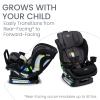 imageBritax Poplar S Convertible Car Seat 2in1 Car Seat with Slim 17Inch Design ClickTight Technology Arctic OnyxStone Onyx