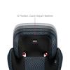 imageBritax Highpoint 2Stage BeltPositioning Booster Car Seat Cool Flow Gray  Highback and Backless Seat