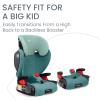 imageBritax Highpoint Backless BeltPositioning Booster Seat SafeWash Green OmbreGreen Ombre