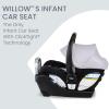 imageBritax Willow S Infant Car Seat with Alpine Base ClickTight Technology Rear Facing Car Seat with RightSize System Graphite OnyxGlacier Onyx
