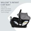 imageBritax Willow S Infant Car Seat with Alpine Base ClickTight Technology Rear Facing Car Seat with RightSize System Graphite OnyxGraphite Onyx