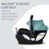 imageBritax Willow S Infant Car Seat with Alpine Base ClickTight Technology Rear Facing Car Seat with RightSize System Graphite OnyxJade Onyx