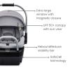 imageBritax Willow S Infant Car Seat with Alpine Base ClickTight Technology Rear Facing Car Seat with RightSize System Graphite OnyxPonte Arctic