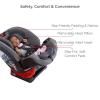 imageBritax One4Life ClickTight AllInOne Car Seat  10 Years of Use  Infant Convertible Booster  5 to 120 Pounds  SafeWash Fabric Eclipse Black  205 x 195 x 25 Inch Pack of 1