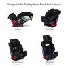 imageBritax One4Life ClickTight AllInOne Car Seat  10 Years of Use  Infant Convertible Booster  5 to 120 Pounds  SafeWash Fabric Eclipse Black  205 x 195 x 25 Inch Pack of 1