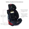 imageBritax One4Life ClickTight AllInOne Car Seat  10 Years of Use  Infant Convertible Booster  5 to 120 Pounds  SafeWash Fabric Eclipse Black  205 x 195 x 25 Inch Pack of 1