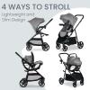 imageBritax Willow Brook Baby Travel System Infant Car Seat and Stroller Combo with Aspen Base ClickTight Technology RightSize System and 4 Ways to Stroll Navy GlacierGraphite Glacier