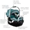 imageBritax Willow Grove SC Baby Travel System Infant Car Seat and Stroller Combo with Alpine Base ClickTight Technology SafeWash Pindot StonePindot Jade