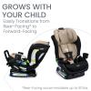 imageBritax Poplar S Convertible Car Seat 2in1 Car Seat with Slim 17Inch Design ClickTight Technology Sand Onyx