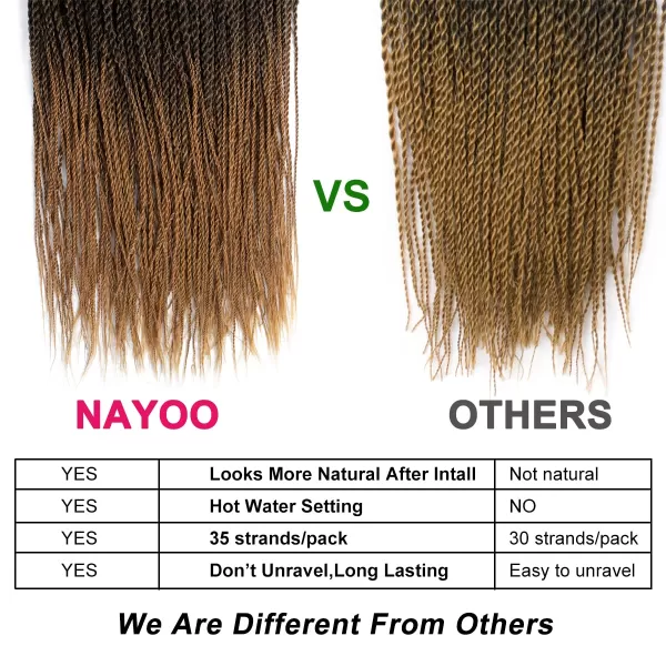 NAYOO Senegalese Twist Crochet Hair - 8 Packs 18 Inch Crochet Hair For Black Women, 35 Strands/Pack Small Twist Crochet Hair Hot Water Setting, Crochet Braids Hair with Natural End