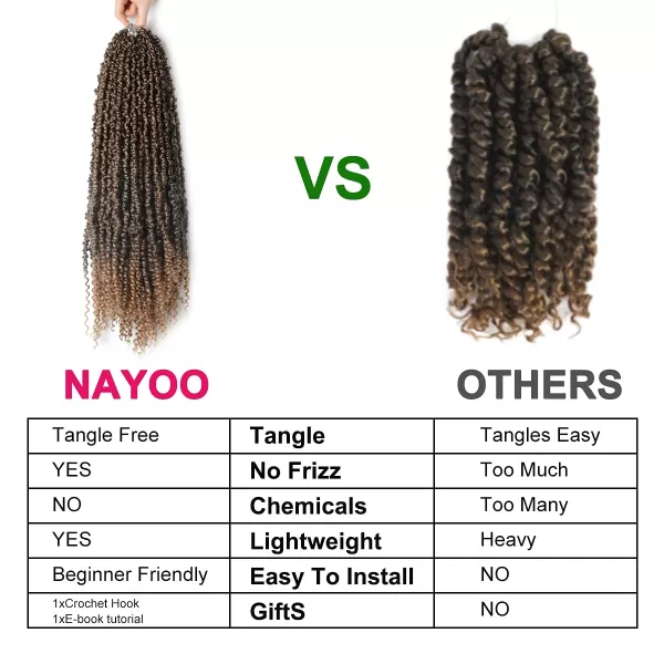 Passion Twist Hair - 8 Packs 12 Inch Passion Twist Crochet Hair For Women, Crochet Pretwisted Curly Hair Passion Twists Synthetic Braiding Hair Extensions 