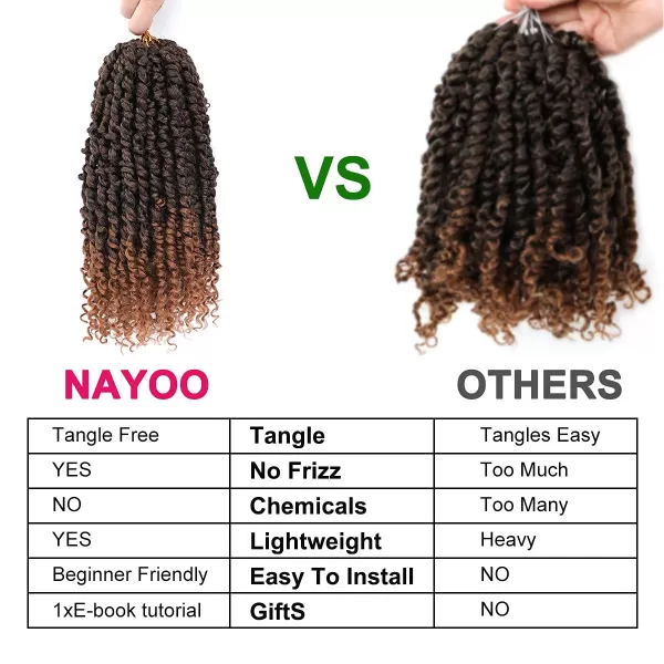 Passion Twist Hair - 8 Packs 12 Inch Passion Twist Crochet Hair For Women, Crochet Pretwisted Curly Hair Passion Twists Synthetic Braiding Hair Extensions 