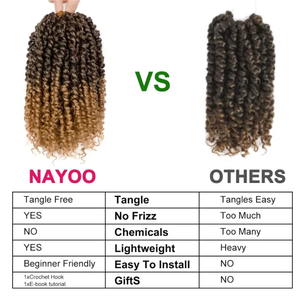 Passion Twist Hair - 8 Packs 12 Inch Passion Twist Crochet Hair For Women, Crochet Pretwisted Curly Hair Passion Twists Synthetic Braiding Hair Extensions 