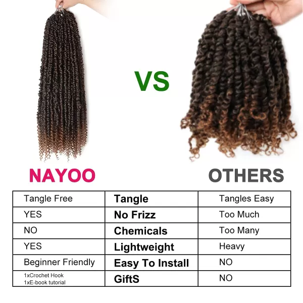 Passion Twist Hair - 8 Packs 12 Inch Passion Twist Crochet Hair For Women, Crochet Pretwisted Curly Hair Passion Twists Synthetic Braiding Hair Extensions 