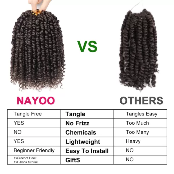 Passion Twist Hair - 8 Packs 12 Inch Passion Twist Crochet Hair For Women, Crochet Pretwisted Curly Hair Passion Twists Synthetic Braiding Hair Extensions 