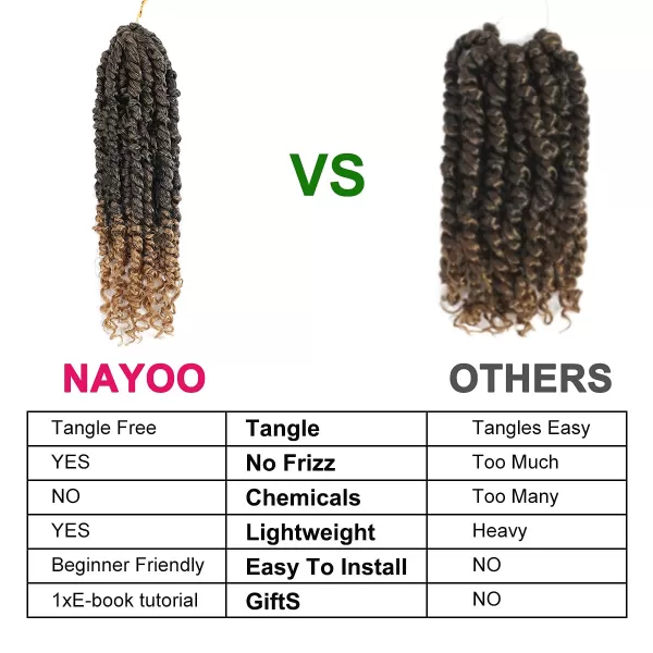 Passion Twist Hair - 8 Packs 12 Inch Passion Twist Crochet Hair For Women, Crochet Pretwisted Curly Hair Passion Twists Synthetic Braiding Hair Extensions 