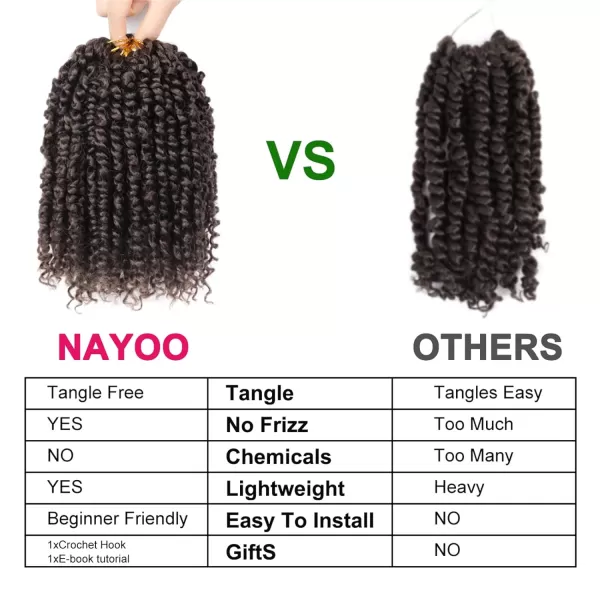 Passion Twist Hair - 8 Packs 12 Inch Passion Twist Crochet Hair For Women, Crochet Pretwisted Curly Hair Passion Twists Synthetic Braiding Hair Extensions 