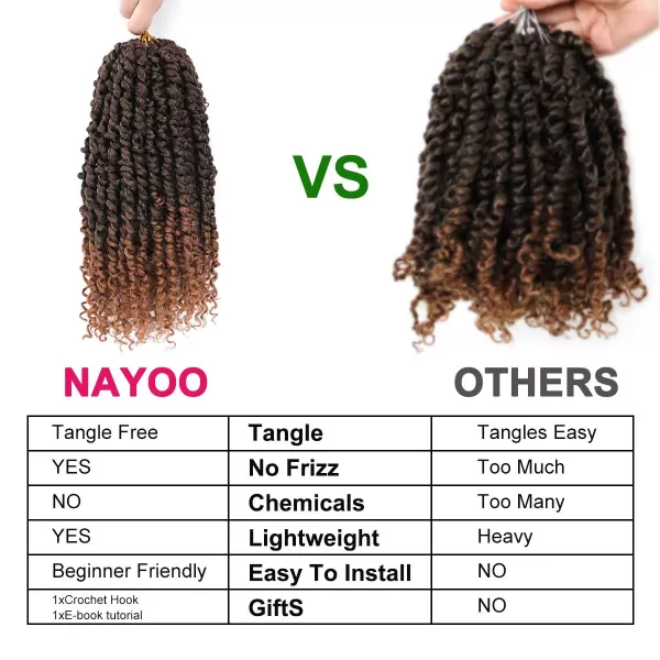 Passion Twist Hair - 8 Packs 12 Inch Passion Twist Crochet Hair For Women, Crochet Pretwisted Curly Hair Passion Twists Synthetic Braiding Hair Extensions 